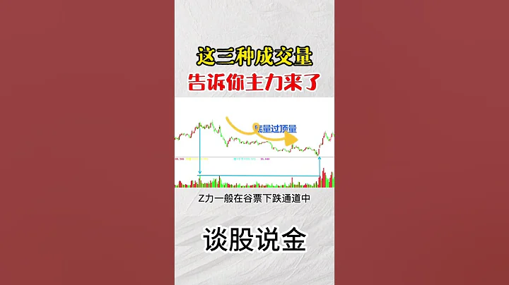 這三種成交量，告訴你主力來了  #成交量   #volume   #stockmarket   #主力 - 天天要聞