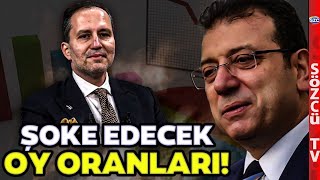 Fatih Erbakanın Oy Oranı İstanbulda Şoke Edecek Seçim Anketinde İmamoğlunun Oy Oranı