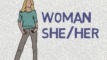 IELTS Speaking Part 2 Tips: How to take notes