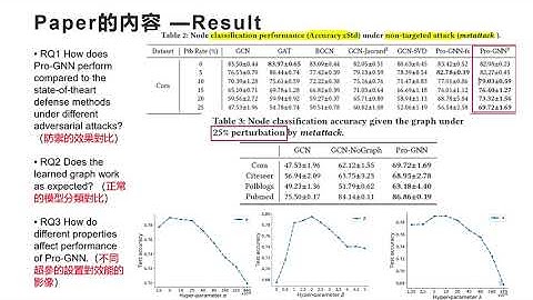Graph Structure Learning for Robust Graph Neural Networks