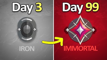 How I Reached the Top 5% in Valorant: The Movie
