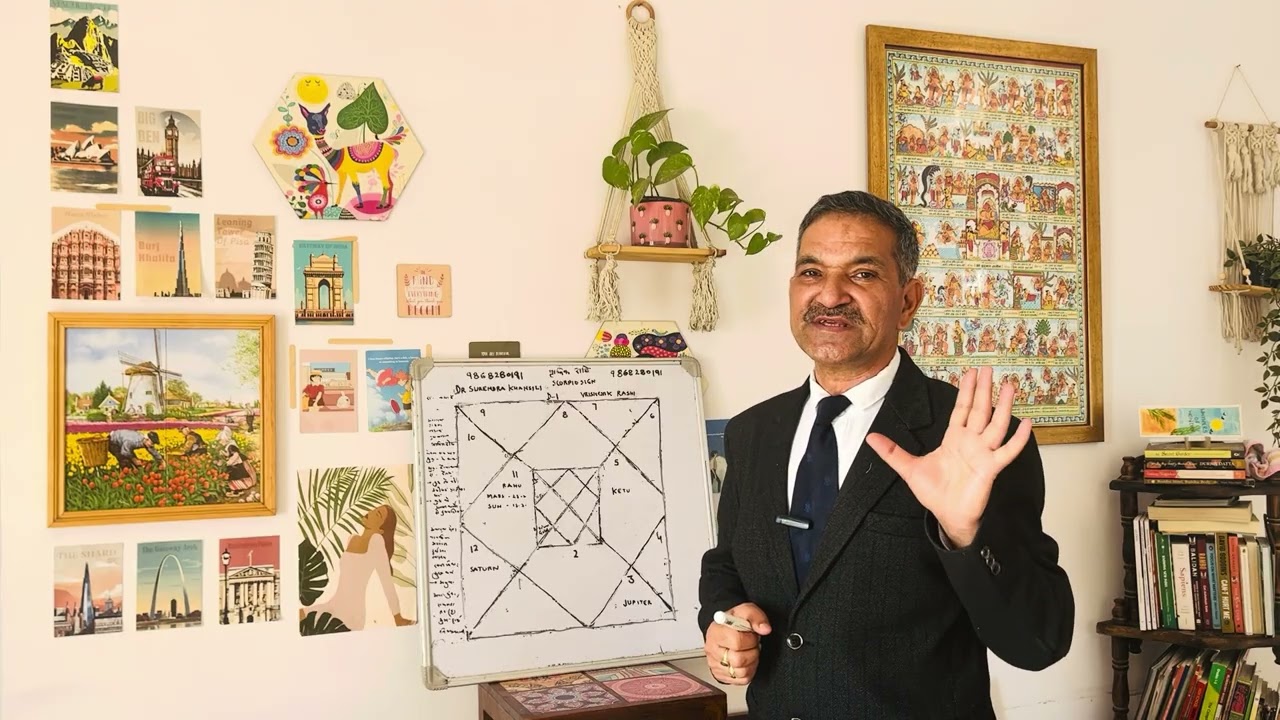 Vrishchik( Scorpio)The crucial time ￼from 23February to March,2026 Dr Surendra Khansili 