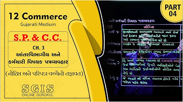 SGIS | STD 12 COM.S.P. & C.C | Ch. 3 આંતરવિભાગીય અને કર્મચારી વિષયક પત્રવ્યવહાર Part : 4 | G1066