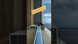 This Is The Importance Of Closing Pressure Line In Window Design