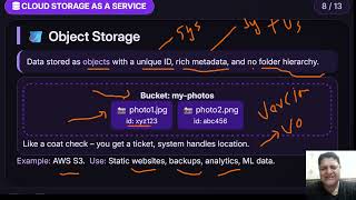 Cloud Storage Types: Block, File & Object Explained-How to choose the right one