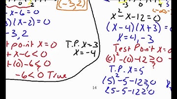 Sec. 9.5 Solving Nonlinear Inequalities