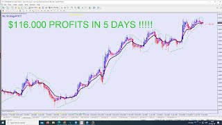 MY STRATEGY#16 IN EA VERSION...WATCH LIVE TRADES...AMAZING PROFITS OF $116.000 IN 5 DAYS !!!!! by FOREX-PROTOOLS 48 views 13 days ago 11 minutes, 1 second