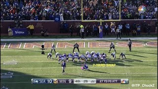 NFL Worst Missed Field Goals