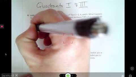 3-1 Graphing Polynomial Functions September 17, 2020