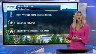 Pleasant Days Ahead With Warming Trend And Gusty Breezes Resimi