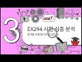 연봉 수직 상승의 치트키! 🚀 Red Hat RHCE(EX294) 한 번에 합격하는 완벽 가이드
