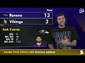 Baltimore Ravens Preseason Week 2 WINNERS & LOSERS