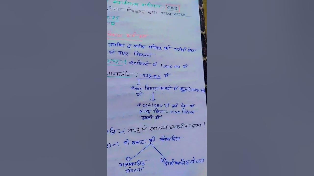 #upsssc lekhpal vpo best notes #bollywood #music #hindisong #bollywoodsongs #motivation #vpo #song