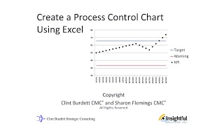 Create a Process Control Chart Using Excel