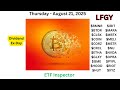 YieldMax Weekly Paying ETF LFGY Trades & Holdings Dividend Ex Day Thursday August 21, 2025