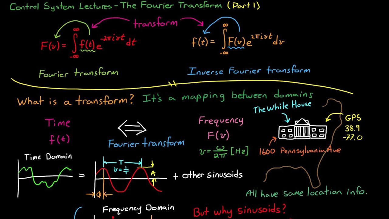 download the teacher curriculum encounter freeing teachers from the tyranny