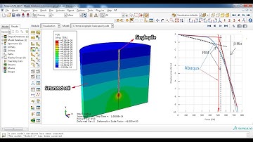 Calculation of the load capacity of a single pile Abaqus