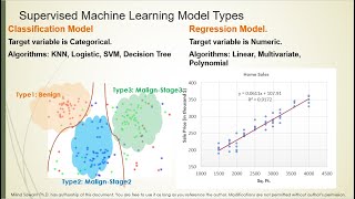 Ep5: Watch Demo of Supervised Machine Learning (no code tool for KNN)