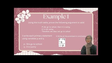 MAT222 | VIDEO ASSIGNMENT | LOGICAL IMPLICATION
