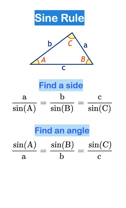 Sine rule｜math trick