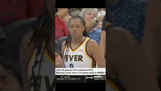 Kelsey Mitchell 27 PTS 5 REB 2 STL 2 AST