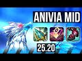 ANIVIA vs RIVEN (MID) | Legendary | NA Master | 25.20