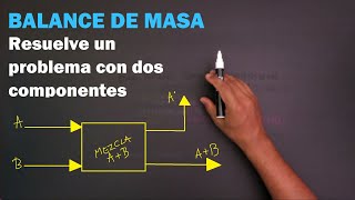 Famous Cómo resolver un ejercicio de Balance de masa (2 componentes) Net Worth