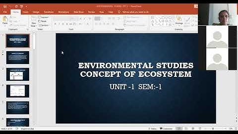 F.Y.B.COM  EVS 28-9-2020