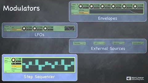 Native Instruments 205: Advanced Kontakt - 04 Modulators and Scripts
