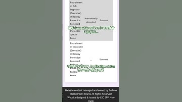 RPF Constable Exam Date 2024 || RRB Exam Calendar 2025 || #railwayexam #rpfconstable2024 #rpf ||