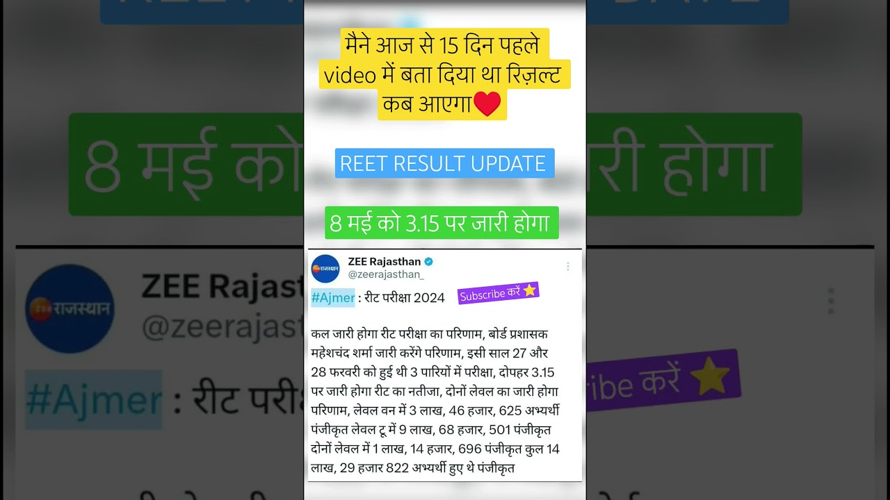 REET Result Update 2025 | Reet exam result news today 