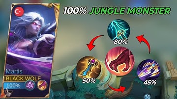 NEW META! MARTIS 100% JUNGLE MONSTER!! - TOP 1 GLOBAL MARTIS ~ MLBB 