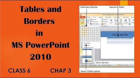 Class 6 || Computer Science || Tables and Borders in MS PowerPoint 2010 || Part 1