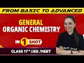 Chimie Organique Générale En Une Seule Fois Examens JEE NEET Classe 11 Lot De Victoires mp3