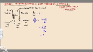 Physics - Thermodynamics - Conduction - Heat Transfer - House Wall With Insulation - Example 6