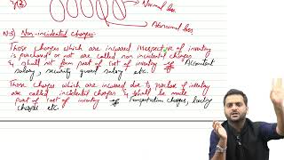 IAS 2-Inventories-Key Concept-Initial measurement of inventory
