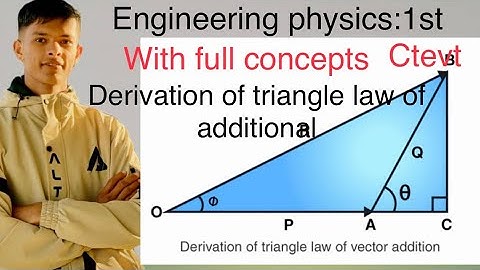 Triangle law of vector addition diploma || Triangle law of vector addition diploma 1st year