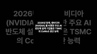 002 반도체 패키징의 병목 현상과 TSMC CoWoS 의 전략적 중요성