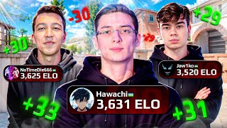 TEST NEW PLAYERS !    (ZADERJKA 20SEK)