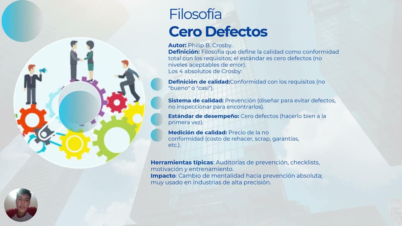 CTRL CALID 2025 2 OL B EVALUACIÓN 1   CORTE 3   10%