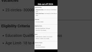 Gds cut off 2026 || gds new vacancy 2026 || gds merit list || #Shorts #Viral