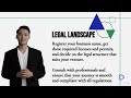How to start a Business - Gunajit.com