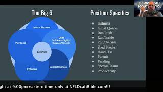 Friday Night Scout School On NFL Draft Bible: What Are The 6 Traits That NFL Scouts Look For