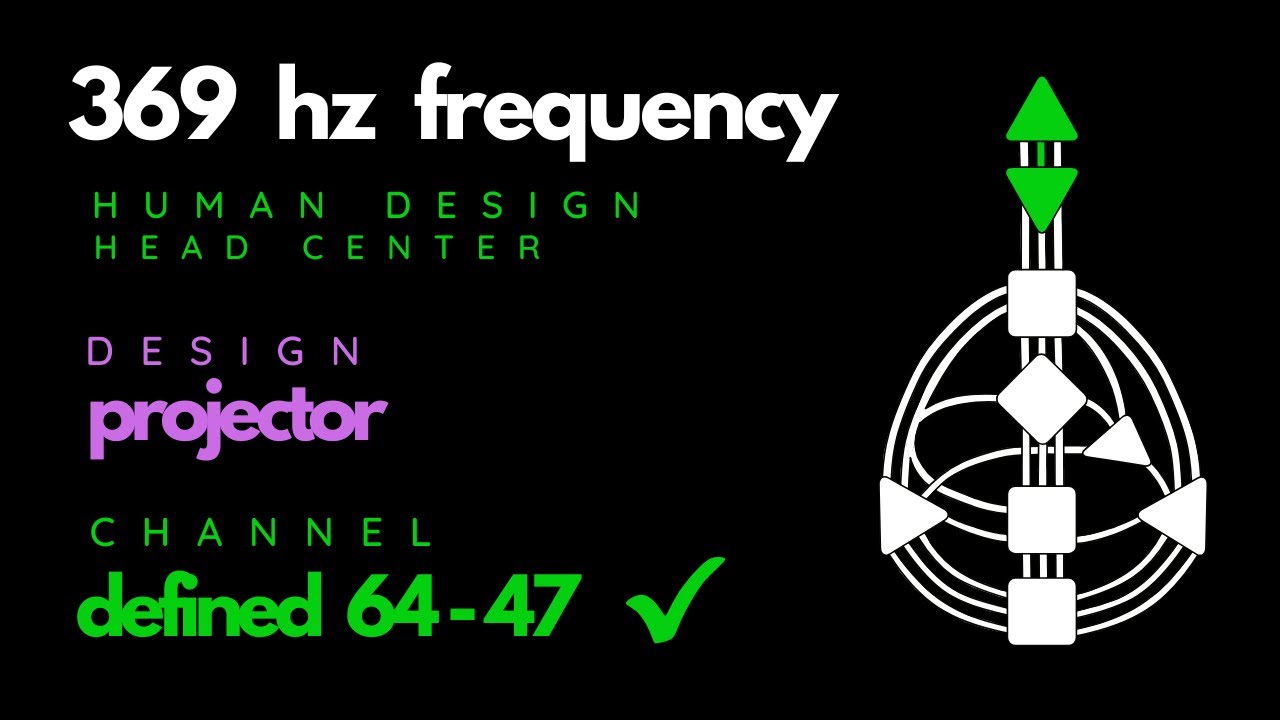 Human Design PROJECTOR | Frequency 369Hz | Somatic Healing | HEAD | Defined Channel 61-24