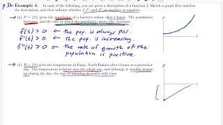 Math 161 Section 1.6 Example 4