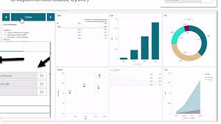 SaaS in 60 - Cyclic Group Dimensions