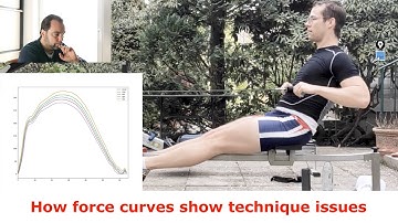#indoorrowing analysis: How the most common technique issues show up in force curves