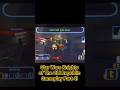 Star Wars Knights of the Old Republic Gameplay Part 