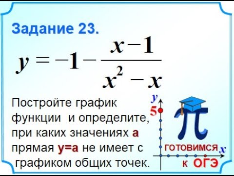 Задание 23 постройте график функции