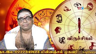 ராசி பலன் 06-04-2021 | Daily Rasi Palan in Tamil | Today Horoscope
